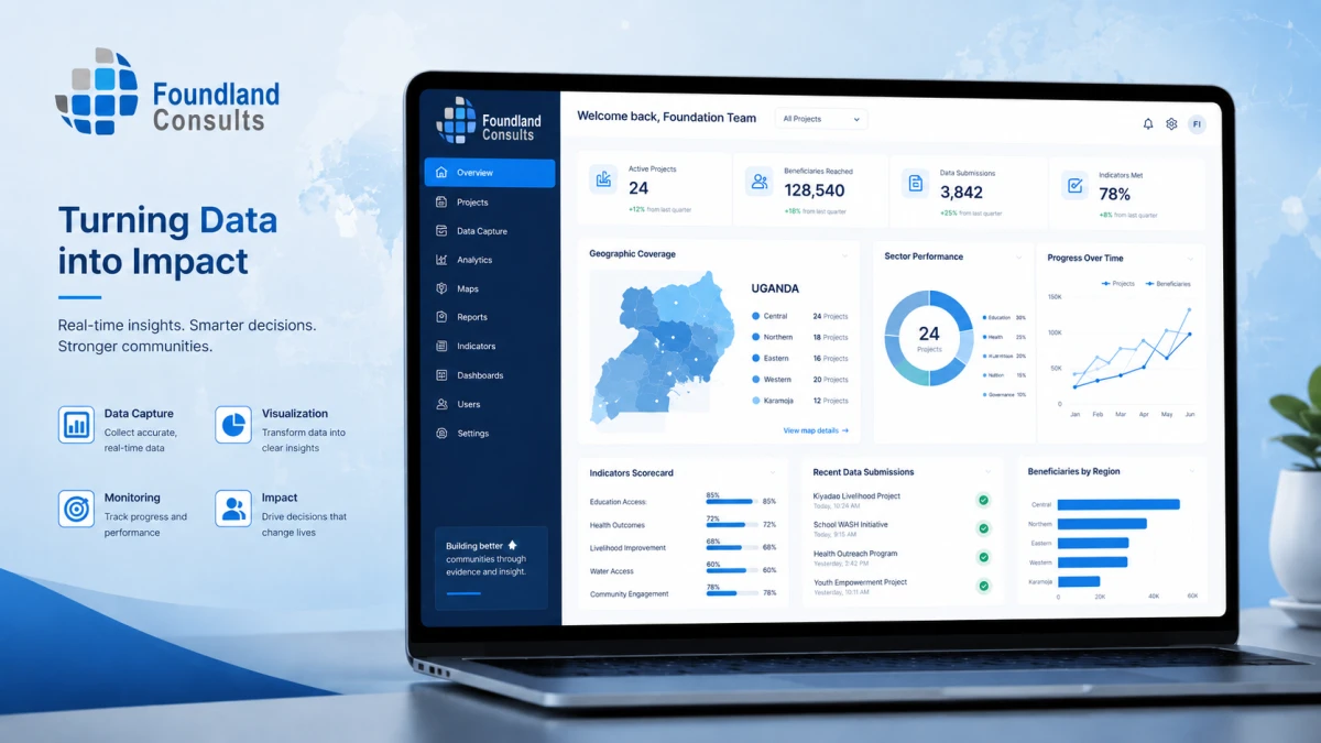 Foundland impact analytics dashboard